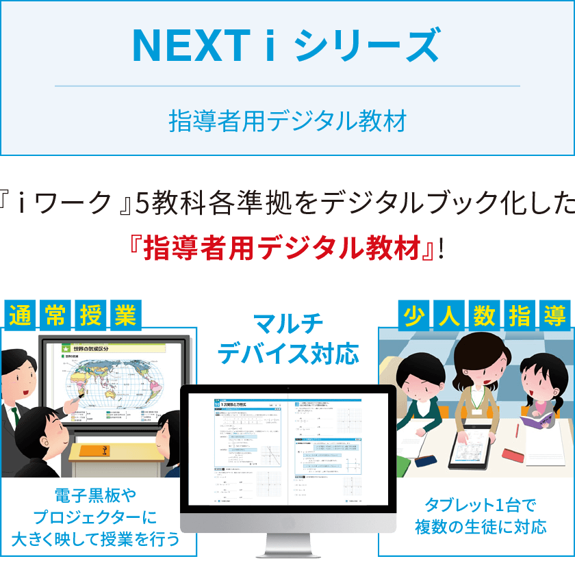 NEXT i シリーズ｜iワークと仲間たち｜学習塾や学校向けの教材出版会社「育伸社」