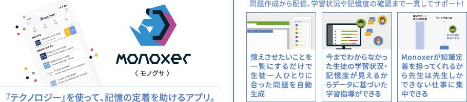 MONOXER｜iワークと仲間たち｜学習塾や学校向けの教材出版会社「育伸社」