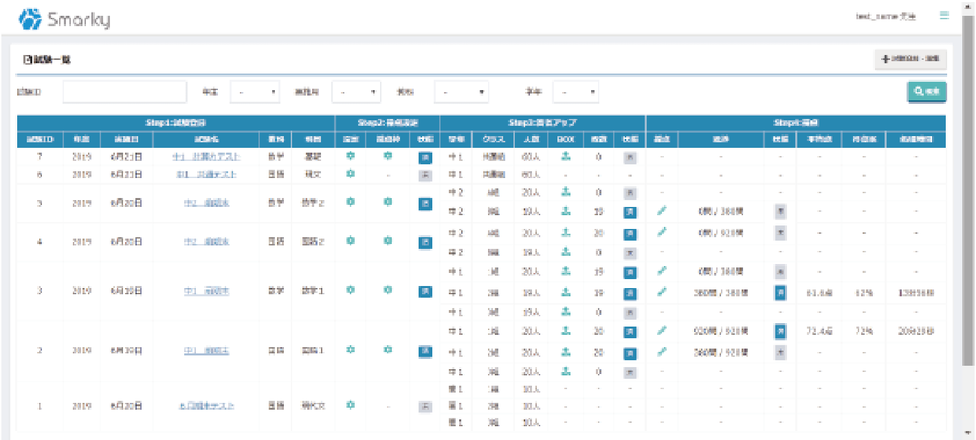 点業務をスマートに!Smarky|学習塾や学校向けの教材出版会社「育伸社」