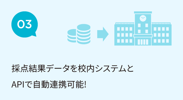 メリット｜通信制高校様 デジタルレポートシステム｜Smarky｜学習塾や学校向けの教材出版会社「育伸社」